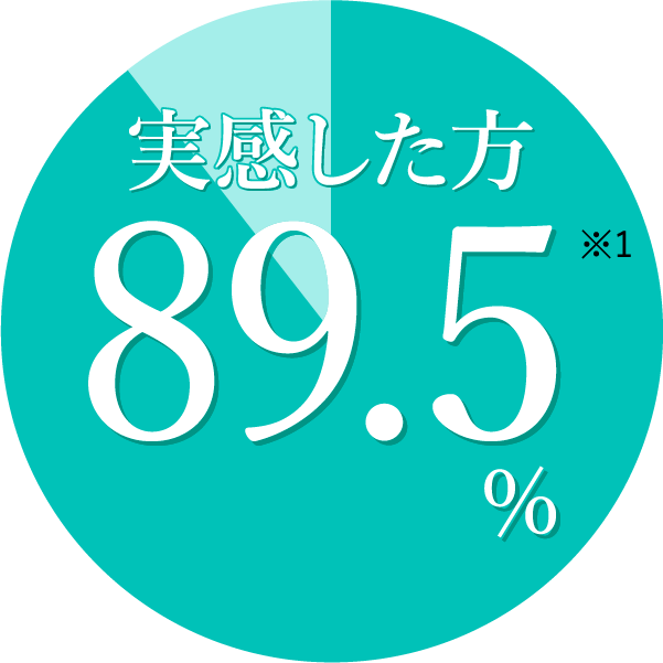 実感した方 89.5%